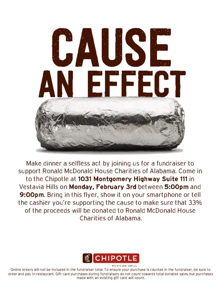 Chipotle giveback 2020